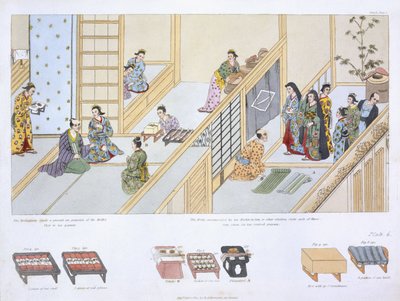 Japanese Marriage Customs from 